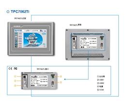 TPC7062Ti 昆仑通态触摸屏